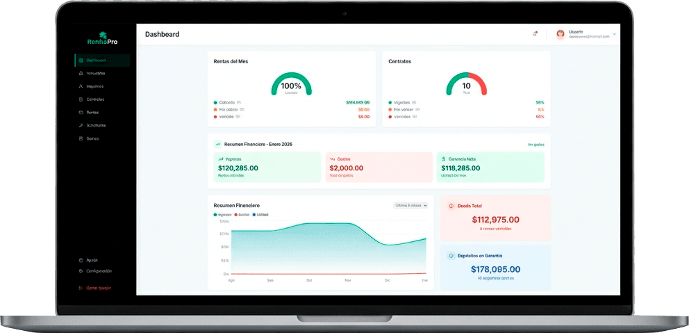RentioPro Dashboard en Laptop